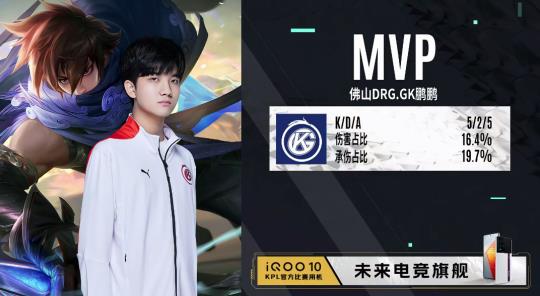 的战友比输 的战友比输