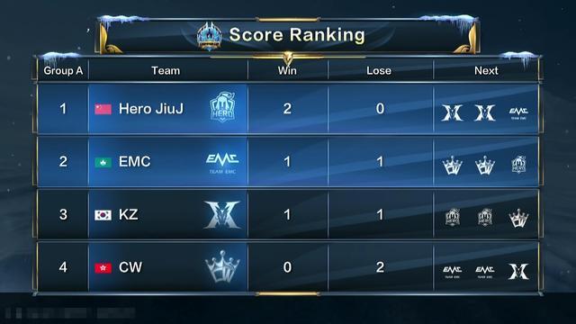 比赛还是生 比赛还是生