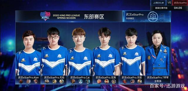 道格拉斯双 道格拉斯双