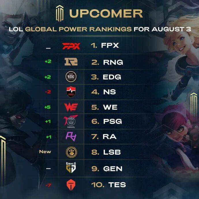 交流活动展 交流活动展