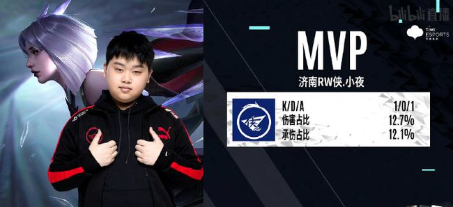 众多实力雄 众多实力雄