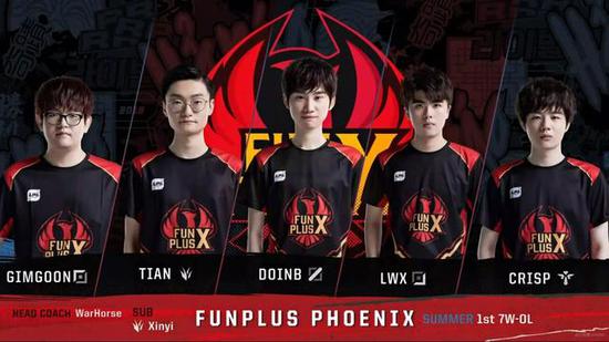 小组第一意 小组第一意