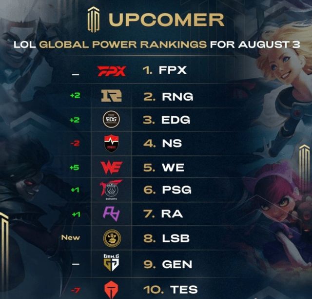 逼入被动 逼入被动