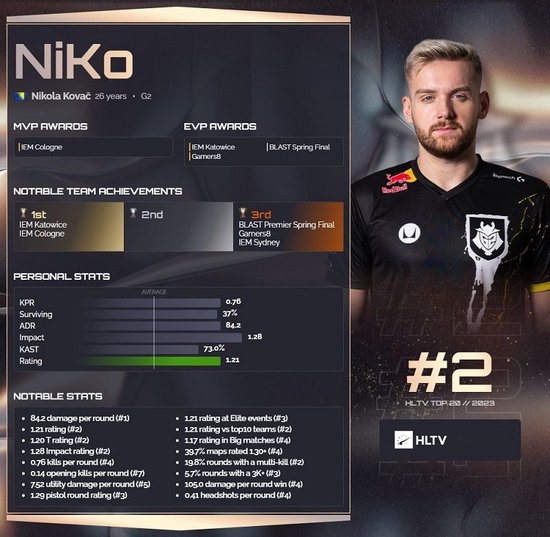 xG高于进 xG高于进